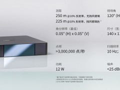 激光雷達進入座艙，禾賽發布超薄遠距激光雷達ET25